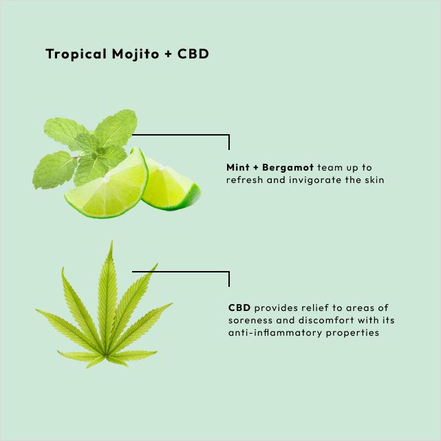 Tropical Mojito Massage Cream – Hydrating & Uplifting Body Moisturizer