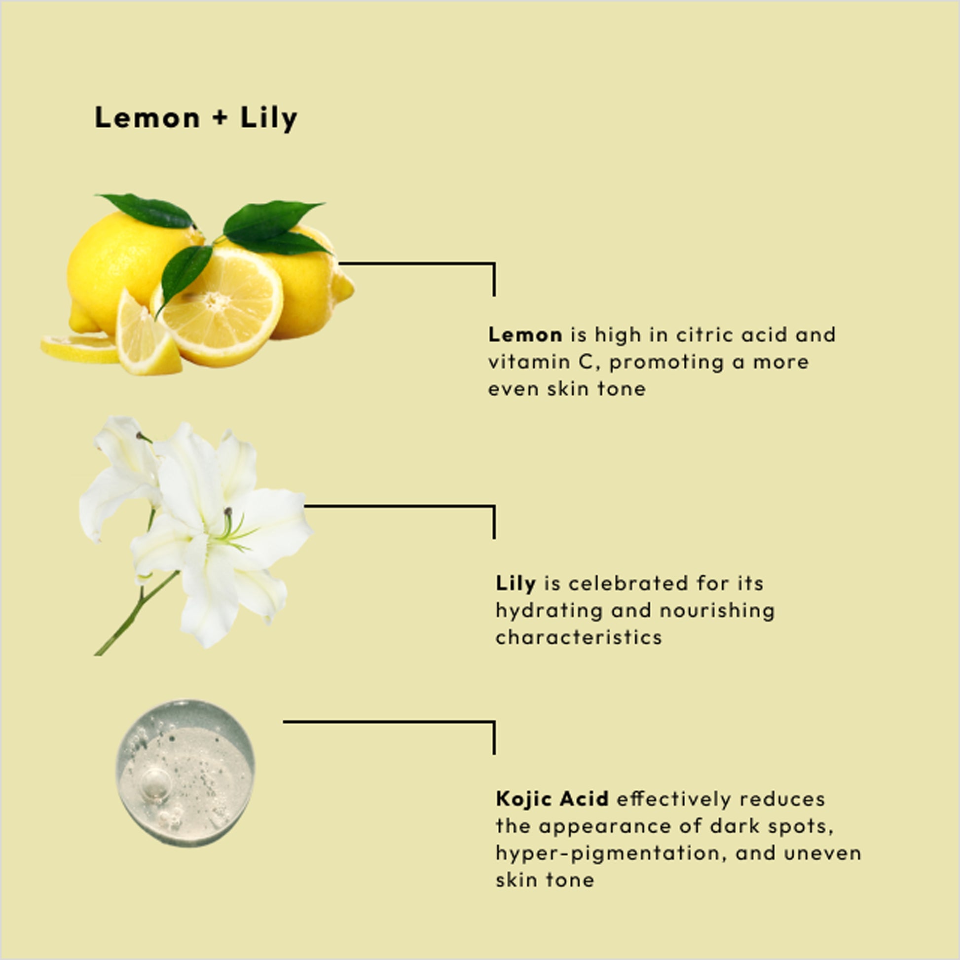 Lemon and kojic acid 4-step brightening manicure and pedicure set