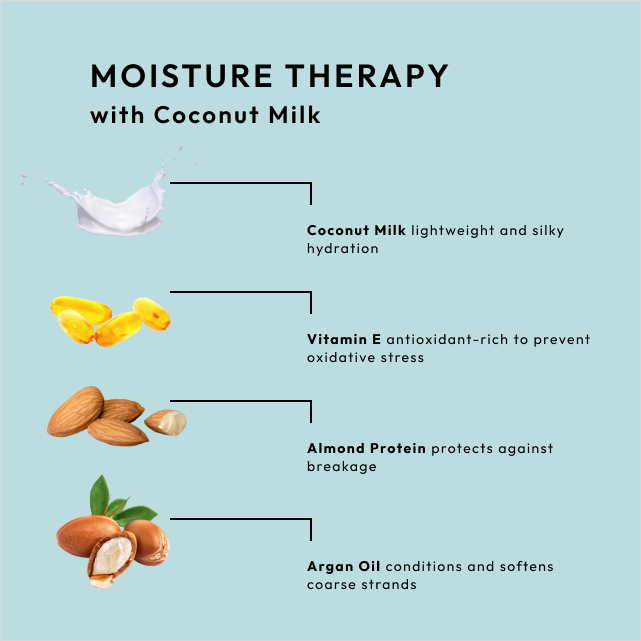 Moisture Therapy Conditioner with Coconut Milk