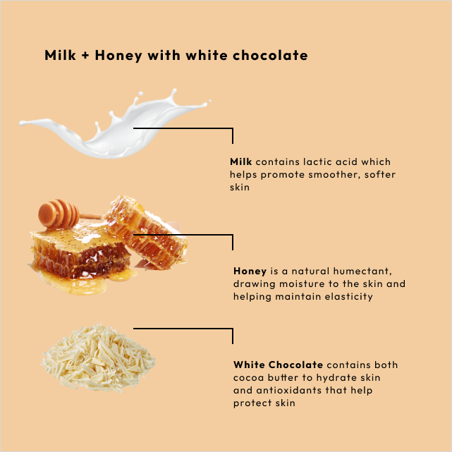 Ultra-Moisturizing Milk + Honey with White Chocolate Dead Sea Salt Soak