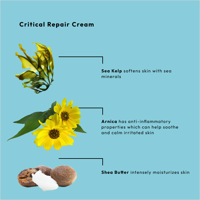 Natural Remedy Critical Repair Cream