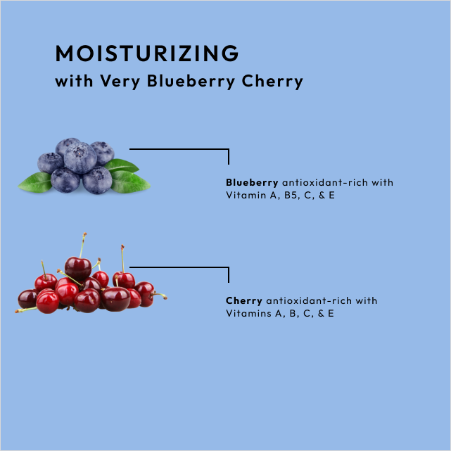 Fresh-Pressed Very Blueberry Cherry Moisturizing Shampoo