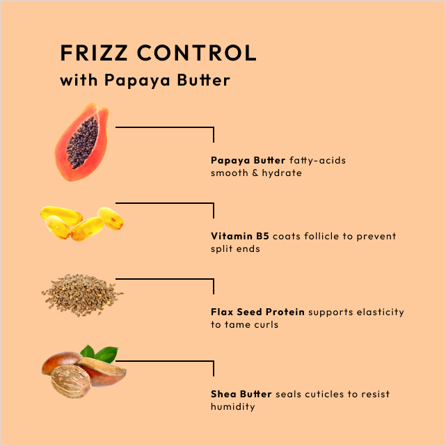 Frizz Control Shampoo with Papaya Butter