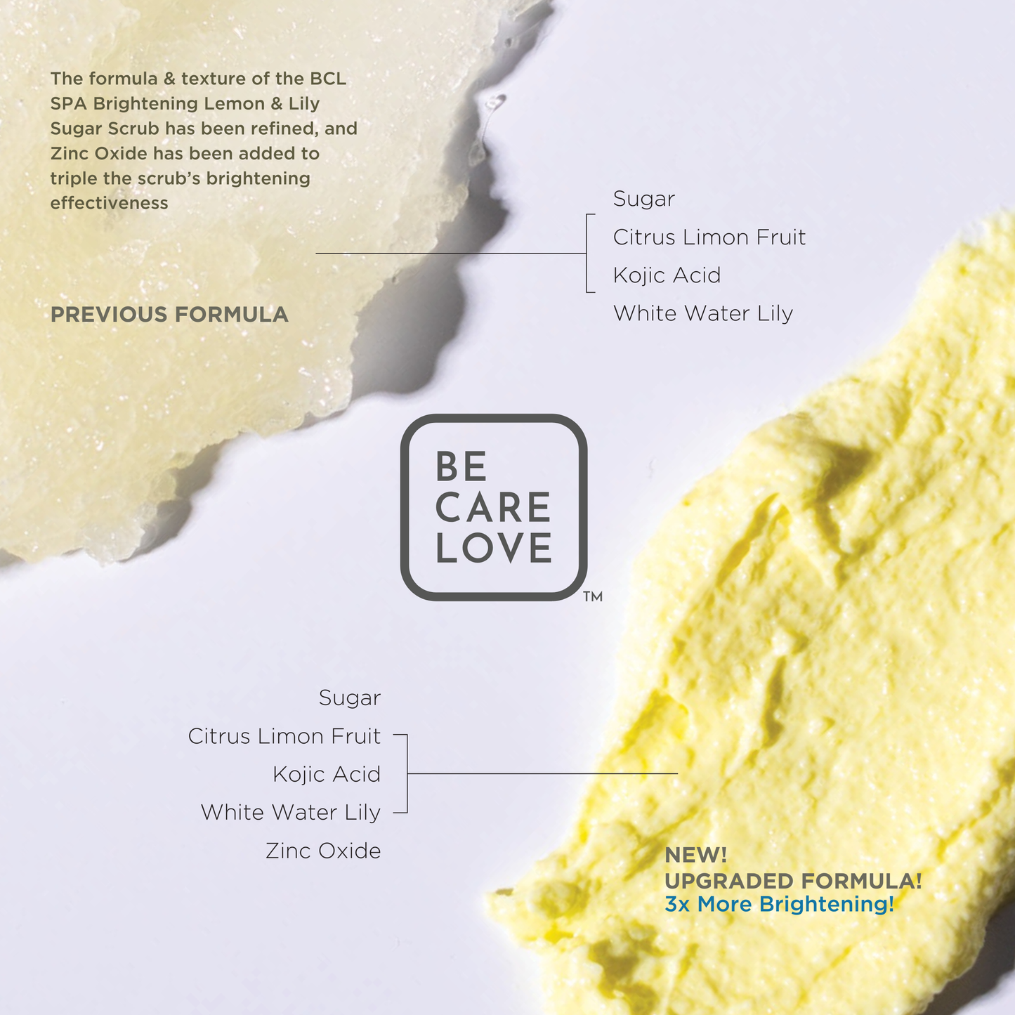 Brightening Lemon and Lily Sugar Scrub – Radiance-Boosting Body Exfoliator with Kojic Acid