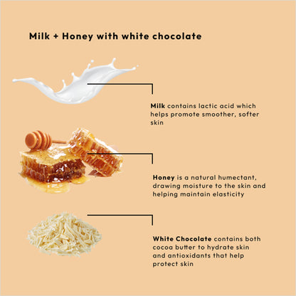 Nourishing massage cream with milk, honey, and white chocolate